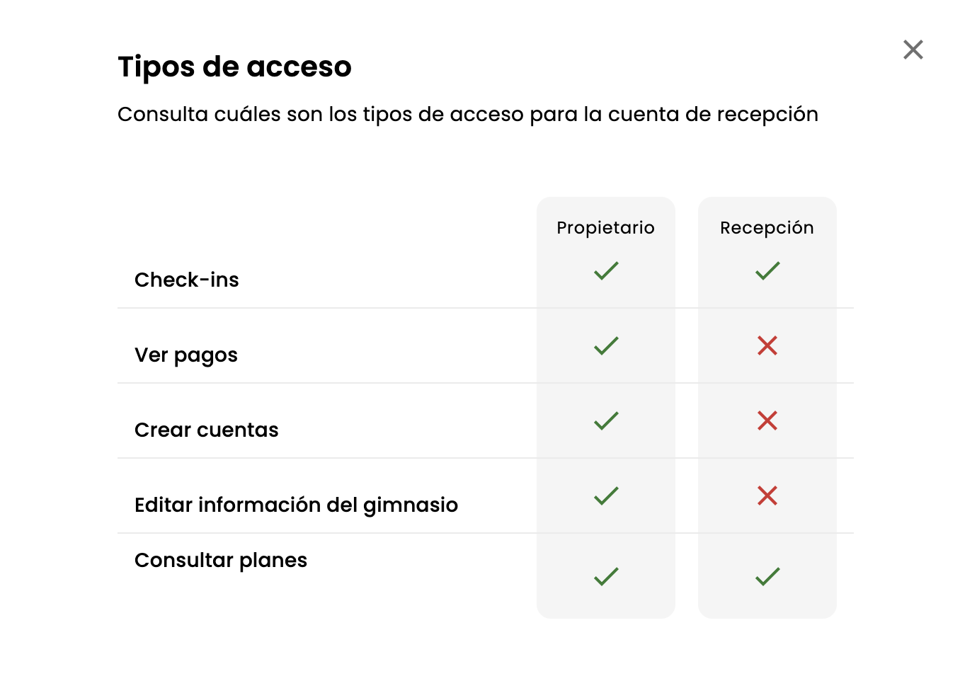 PERMISOS.png